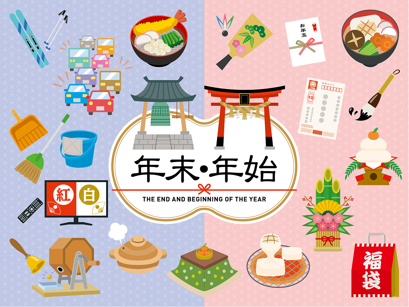 年末・年始の診療